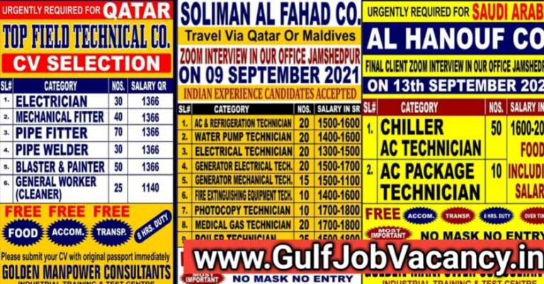 Gulf Job Vacancy – Golden Manpower Jamshedpur