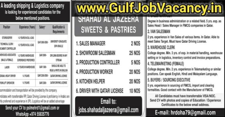 Qatar Classified Jobs – 07th September 2021