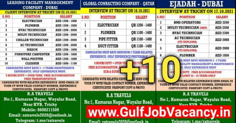 Gulf Jobs Interview in Trichy – RA Travels