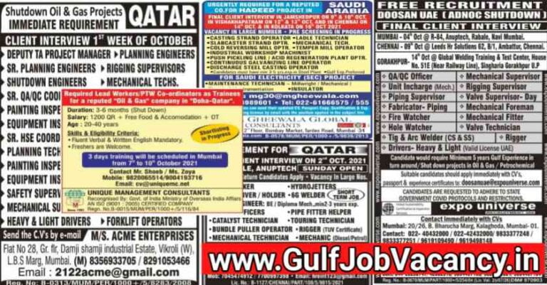 Gulf Jobs Interviews Across India – 1000+ Vacancies