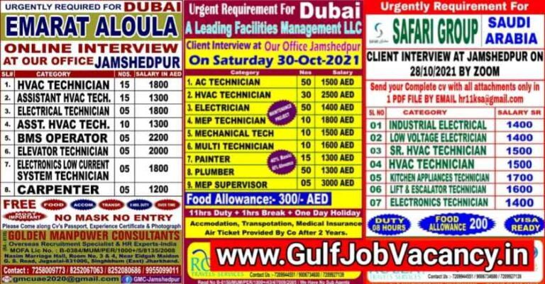 Gulf Jobs Jamshedpur – Required For Dubai & Saudi