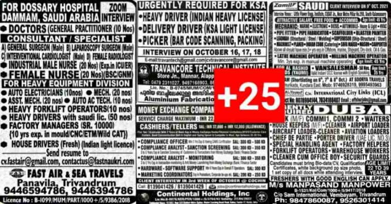 Malayala Classified Gulf Jobs – 07 Oct 2021