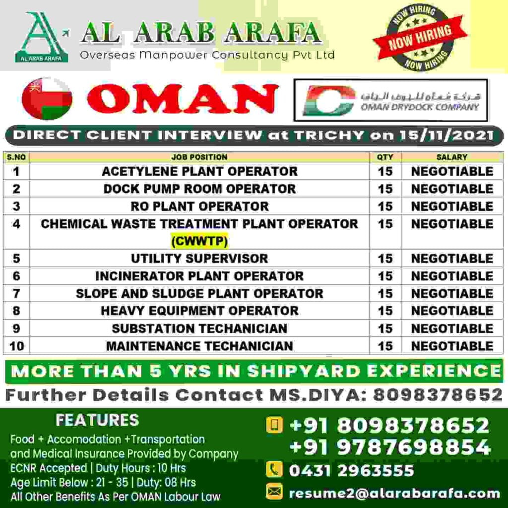 Oman Jobs