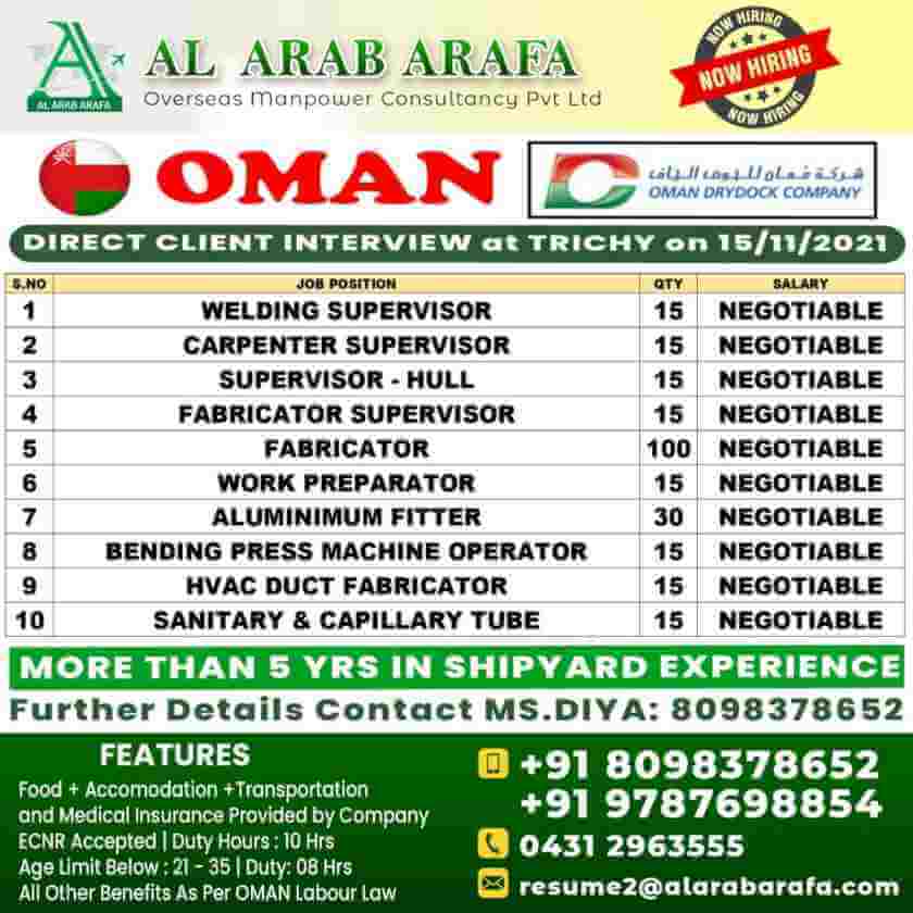 Oman Jobs