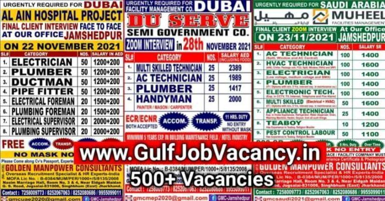 Facilities Management Jobs Jamshedpur Interviews