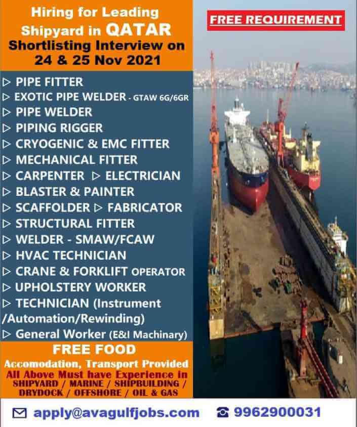 Free Requirement Hiring For Qatar Shipyard Company