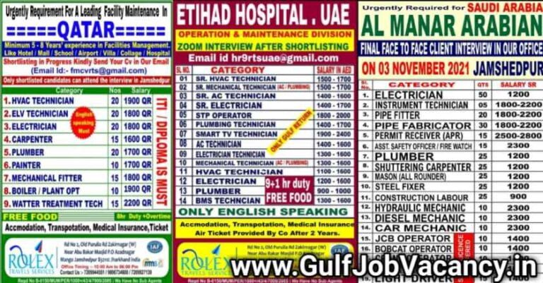 Gulf Interview In Jamshedpur – ITI/Diploma Vacancies