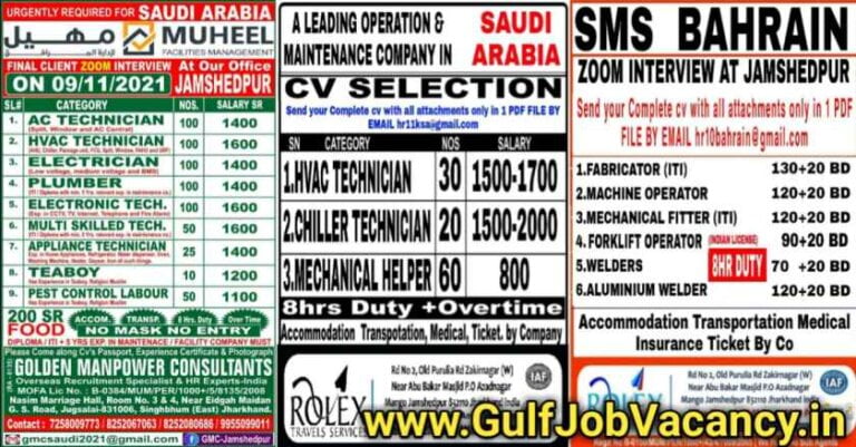 Gulf Jobs – ITI/Diploma Vacancies For Saudi & Bahrain