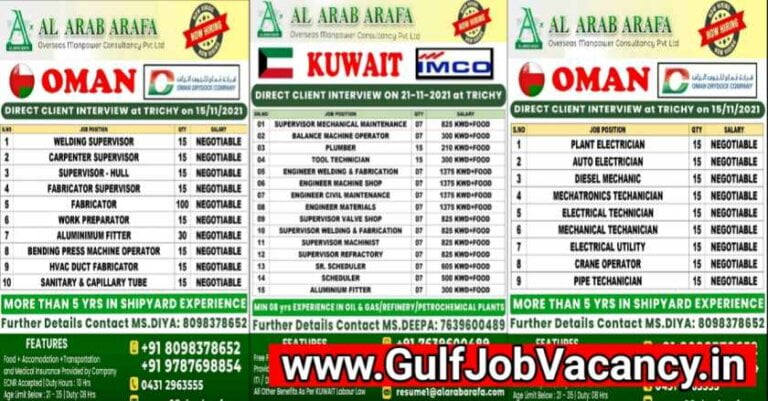 Gulf Job Vacancy – AL Arab Arafa