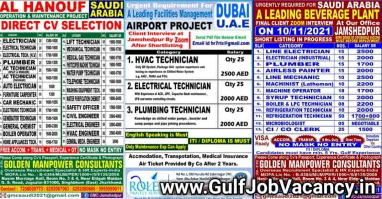 Gulf Jobs – Interview In Jamshedpur For Saudi & UAE