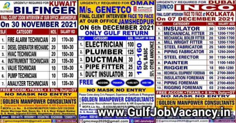 Gulf Jobs – Jamshedpur Interview For Oman, Dubai & Kuwait