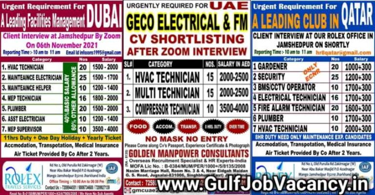 Gulf Jobs Jamshedpur – Vacancies For Qatar & UAE