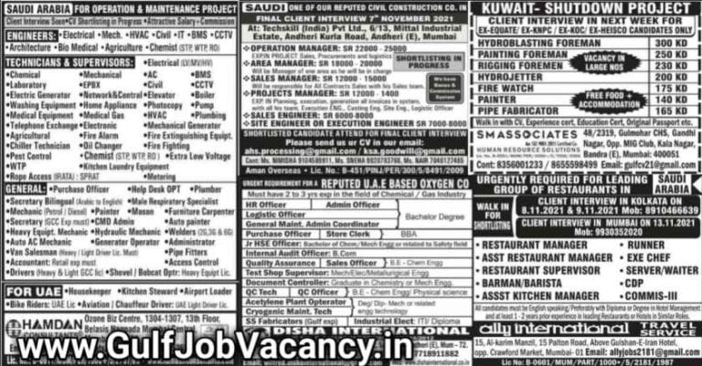 Gulf Jobs News Paper In Mumbai – Latest Jobs