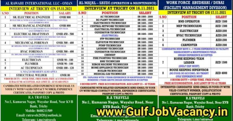Gulf Jobs Trichy – Vacancies For Saudi, Oman & UAE