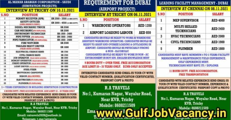 Gulfwalkin Trichy – Vacancies For Saudi, Dubai, Kuwait & Qatar