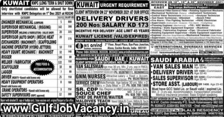 Malayala Classified Gulf Jobs Newspaper – 17 Nov 2021