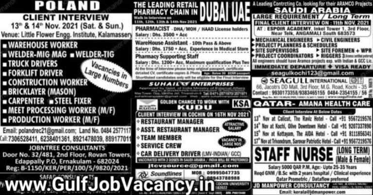Malayala Classified Gulf Jobs Newspaper – 10 Nov 2021