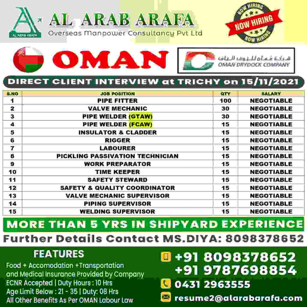 Oman Jobs