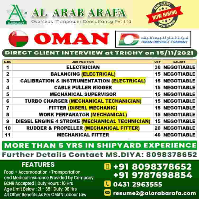 Oman Jobs