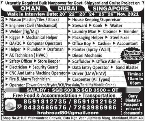 Oman Jobs