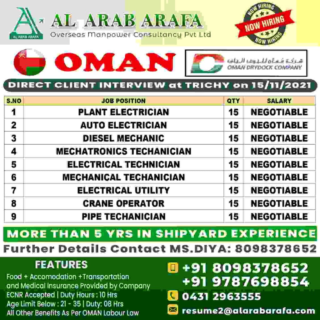 Oman Jobs