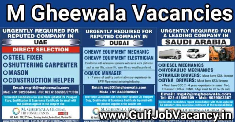 Overseas Vacancies – Saudi, Qatar, Maldives & UAE