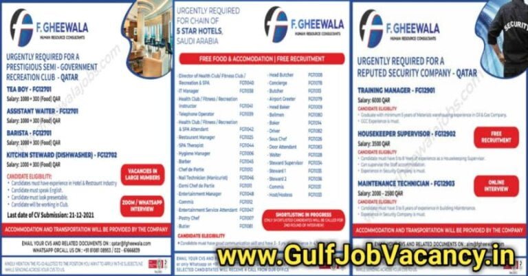 Gulf Job Interview In Mumbai – Saudi & Qatar