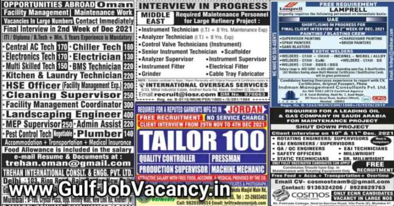 Gulf Job Paper – Mumbai Latest Interviews