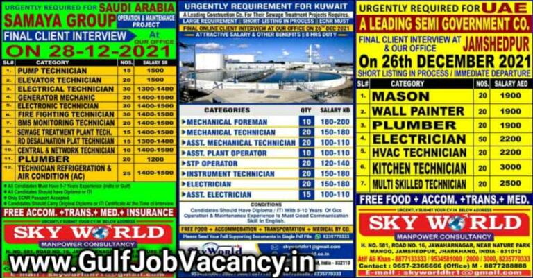 Gulf Job Vacancies – Sky World Jamshedpur