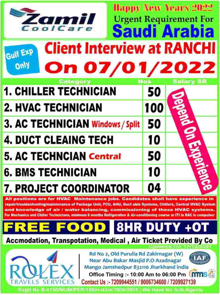Gulf Jobs – Saudi Vacancy For Zamil Coolcare Company