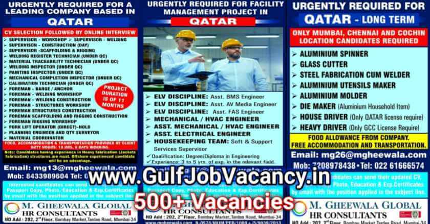 M Gheewala Job Vacancies