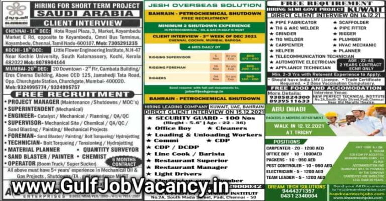 Malayala Classified Gulf Jobs Newspaper Today