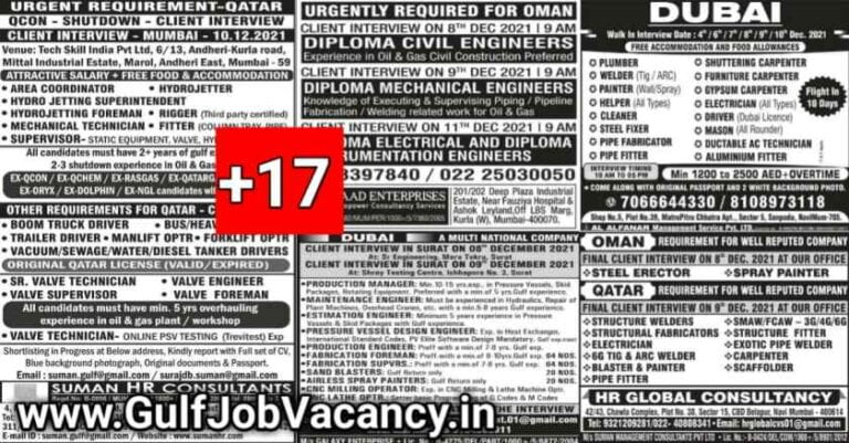 Overseas Jobs – Large Vacancies Requirements
