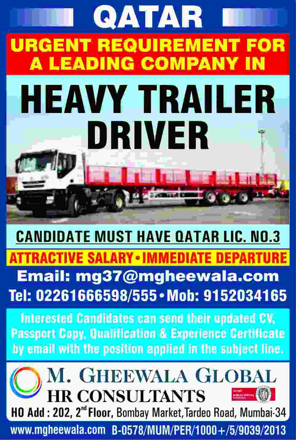 Qatar Jobs