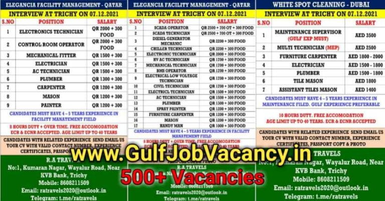 RA Travels Trichy – Large Vacancies Requirements