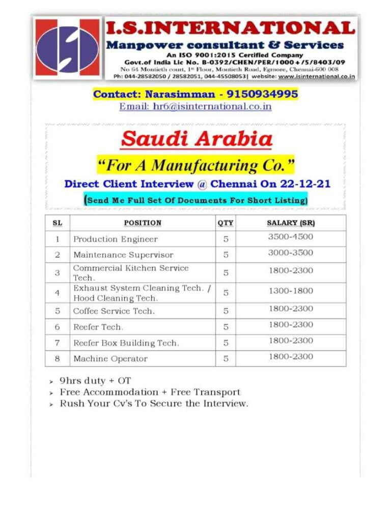 Saudi Arabia Vacancy For A Manufacturing Company