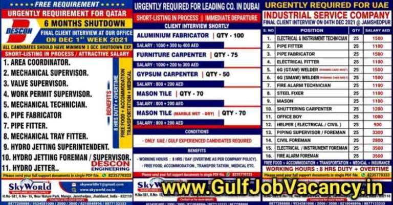 Sky World Jamshedpur – Gulf Job Interview