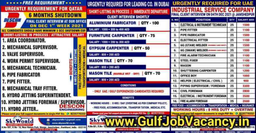 Read more about the article Sky World Jamshedpur – Gulf Job Interview