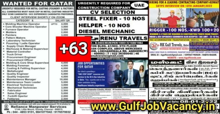 Assignment Abroad Jobs – 07th January 2022