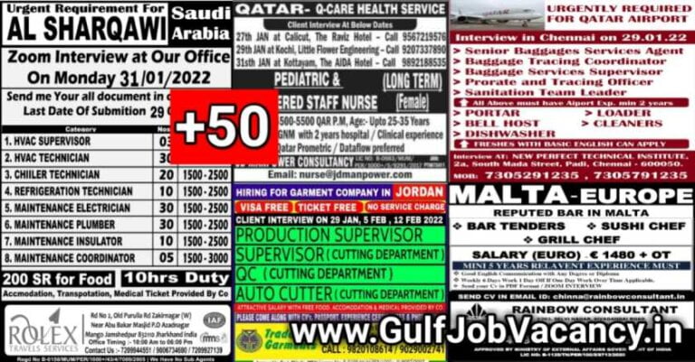 Assignment Abroad Papers 27 January 2022