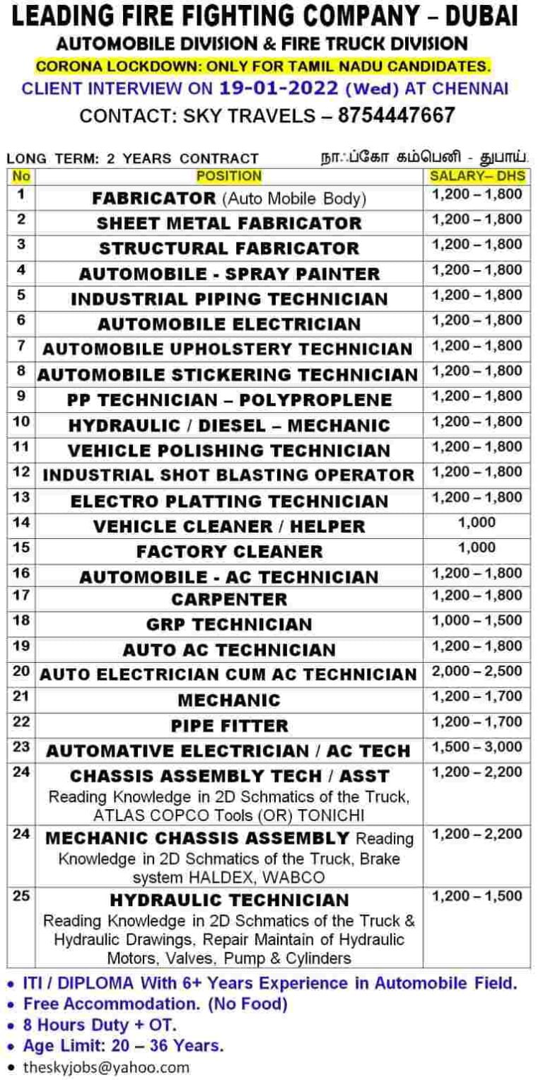 Dubai Jobs Required For Fire Fighting Company