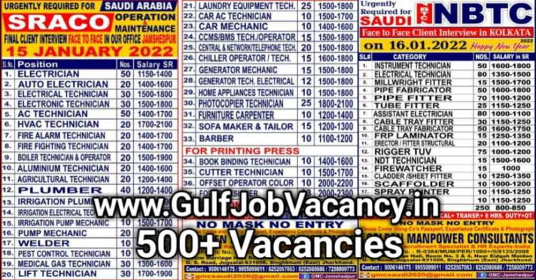 GMC Jamshedpur – Vacancies For Saudi Arabia