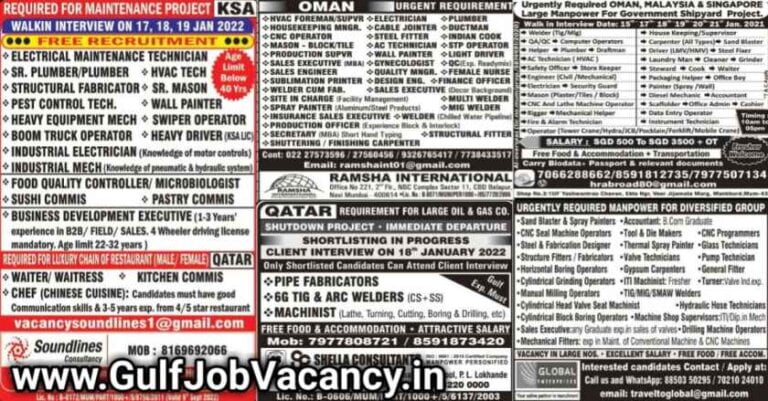 Gulf Job Paper – Abroad Interviews Mumbai
