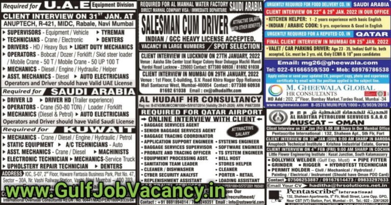 Gulf Job Paper Mumbai | 700+ Vacancies