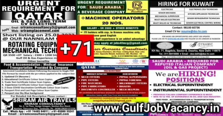 Gulf Job Paper PDF Download – 25 January 2022