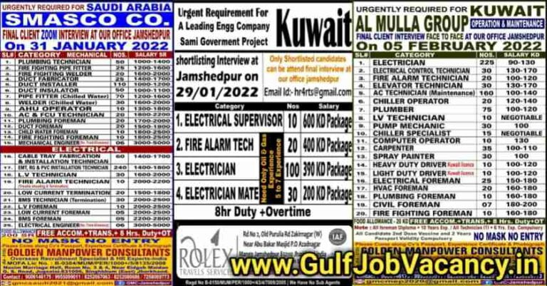 Gulf Jobs Jamshedpur 2022 | 500+ Vacancies