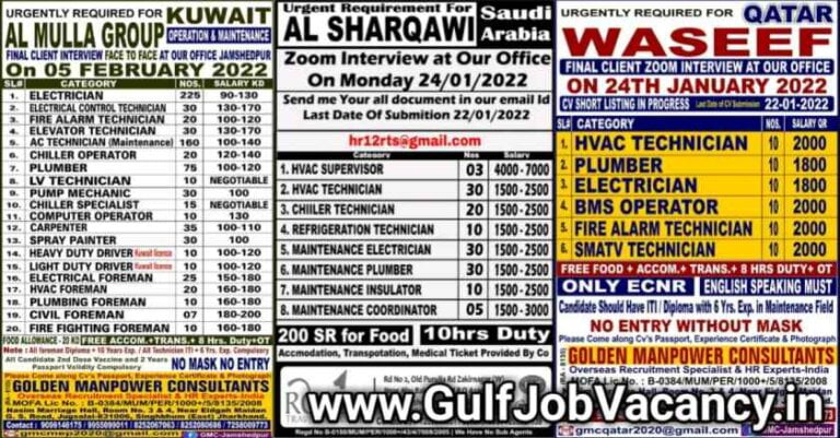 Gulf Jobs Jamshedpur – Maintenance Company Jobs