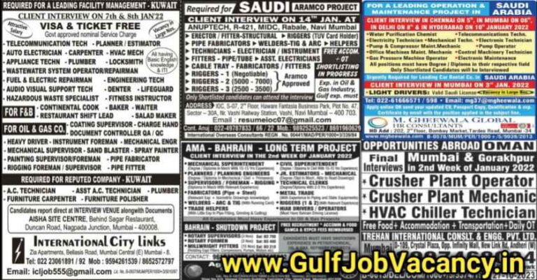 Gulf Mumbai Paper Jobs | 500+ Vacancies