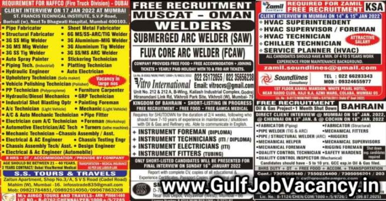 Gulf Paper Jobs – Mumbai Free Recruitments