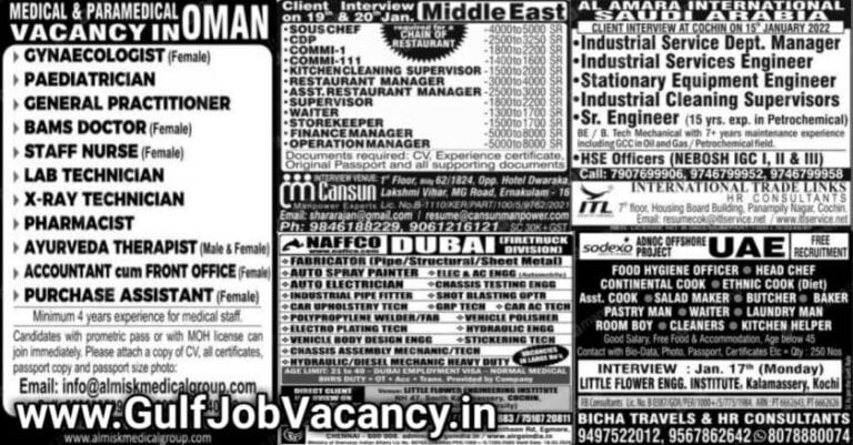 Malayala Classified Gulf Jobs 12th January 2022